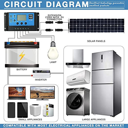 400 Watt Solar Panel Kit, with Inverter & Charge Controller(40A) 2pcs 200 Watt Flexible Monocrystalline Solar Panel kit Photovoltaic Module for 12-48V Battery Charging Car Battery Camper RV