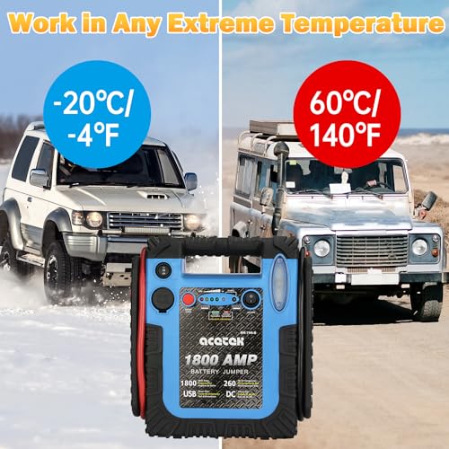 1800A Jump Starter with Air Compressor – Auto Battery Booster for 6.0L Gas/6.0L Diesel, 260PSI Tire Inflator, 20000mAh Power Bank with USB Charging & LED Emergency Light