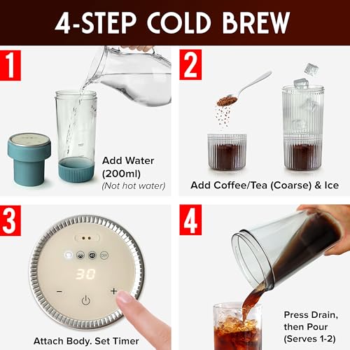 Mueller RapidBrew Cold Brew Iced Coffee Maker – 10 Min Fast Brew Portable Rechargeable Cold Brew Machine for Coffee & Tea – Adjustable Strength 10-99 Min – 20 Servings Per Charge, Mineral Blue - color: Mineral Blue