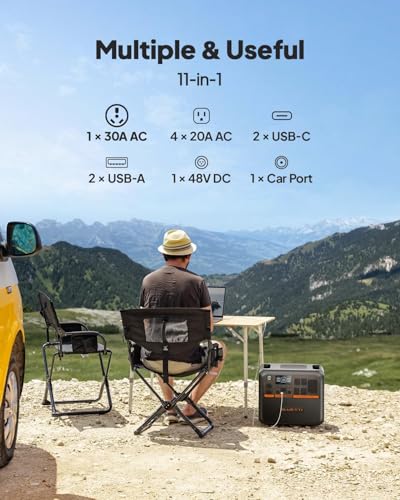 BLUETTI AC200PL Solar Generator with 350W Solar Panel (Ship Separately), 2304Wh LFP Battery Backup, Expandable to 8448Wh, 4 2400W AC Outlets (3600W Power Lifting), TT30 Output for RV, Camping, Outage - style: BLUETTI AC200PL+350W