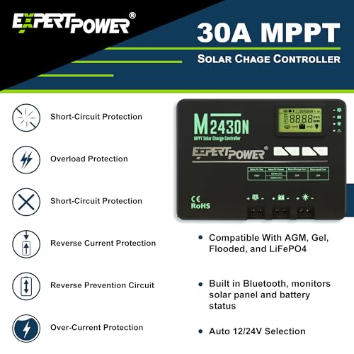 ExpertPower 400W 12V Solar Panel Kit | 400W Mono Rigid Solar Panels, 30A MPPT Solar Charge Controller | RV, Trailer, Camper, Marine, Off Grid, Solar Projects - size: 400W + 30A MPPT