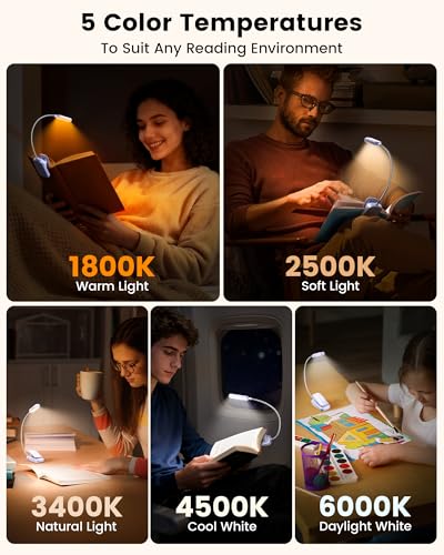 Glocusent 20 LED Reading Lights for Books in Bed, Eye Caring Reading Light, 5 Colors & 5 Brightness 3–100LM Dimmable, 1200mAh Rechargeable Book Light to 90H, Lightweight Clip on Light for Book Lovers - color: Purple