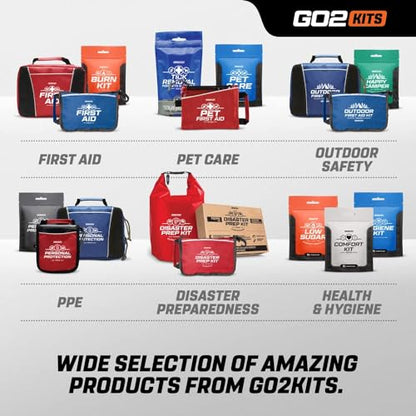 Advanced First Aid & Burn Kit, Comprehensive Burn First Aid Kit with Dressings, Burn Cream & Gauze, Portable First Aid Kit for Home, Office, Car & Travel, 1-Pack (BK35)