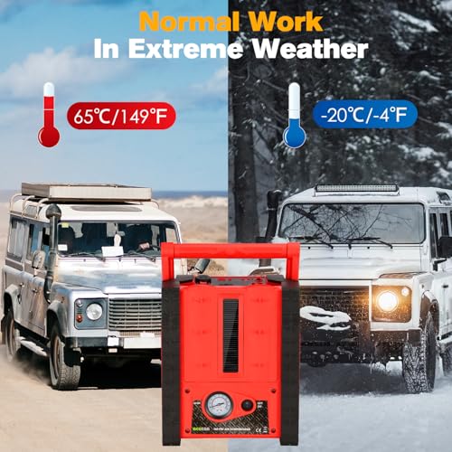 2000A 12V Solar Car Battery Jump Starter-20000 mAh Portable Power Station with 100 PSI Faster Air Compressor, 400W Inverter AC/DC/USB Ports and LED Lights, for Up to 10L Gas and 8.5L Diesel Engine