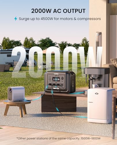 OUPES 2000W Solar Generator with Panels Included, 36Min Fast Charge, 1024Wh LiFePO4 Portable Power Station w/ 100W Panel, for Camping Road Trips Picnics Home Backup Emergency - style: Mega 1+100W Panel