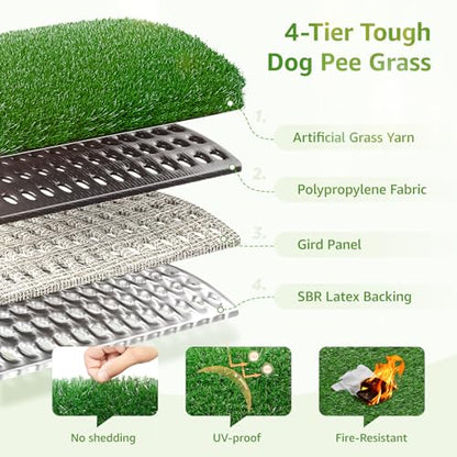 LOOBANI Dog Grass Pee Pads, Artificial Dog Grass Pads for Potty Tray, Fake Grass for Dogs to Pee On, Outdoor Indoor Pee Grass for Dog Potty(59*59 inch) - size: 59*59 inch