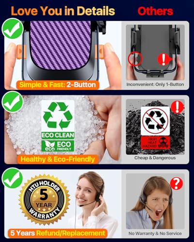 HTU 2026 Ultimate Best【True Military-Grade & Safety Cert】Car Phone Holder【Upgraded 360 Rotation & 100+LBS Strongest Suction】5-in-1 Truck Windshield Dashboard Vent Mount Stand for iPhone Android,Purple - color: Purple