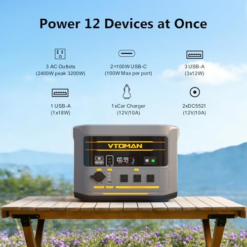 VTOMAN FlashSpeed 2400 Portable Power Station, 1408Wh LiFePO4 (LFP) Battery, Full Charge in 58 Min,2400W(Peak 3200W) Solar Generator for Home Backup Power, Camping & RVs(Solar Panel Optional)