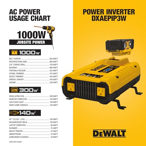 DEWALT DXAEPIP3W 20V, 3-Way Powered (Cables, Battery, DC Plug) 1000 Watt Power Inverter; Dual AC Outlets, 1 USB-A Port, & 1 USB-C 30W Port - size: 1000 Watt
