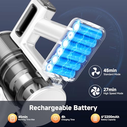 BSNAW Lightweight Cordless Stick Vacuum Cleaner with Battery - 45 Min Runtime, 8-in-1 Handheld for Pet Hair, Hard Floors & Carpets, Powerful Suction, White