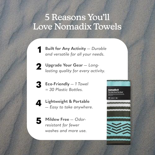 Nomadix Original Towel - Perfect for Beach, Pool, Travel, Camping, Yoga - Made with Recycled Materials - Super Absorbent - Sand Resistant - Baja Aqua - 72.5x30 - color: Baja Aqua