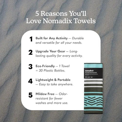Nomadix Original Towel - Perfect for Beach, Pool, Travel, Camping, Yoga - Made with Recycled Materials - Super Absorbent - Sand Resistant - Baja Aqua - 72.5x30 - color: Baja Aqua