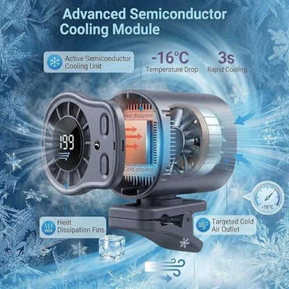 Gaukomzs 2026 Car Clip on Air Conditioner Fan with LED Display, 360° Rotation, 199 Speeds, USB Rechargeable, for Cars, Work, Camping (Dark gray) - color: Dark gray