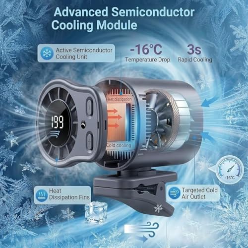 Gaukomzs 2026 Car Clip on Air Conditioner Fan with LED Display, 360° Rotation, 199 Speeds, USB Rechargeable, for Cars, Work, Camping (Beige) - color: Beige