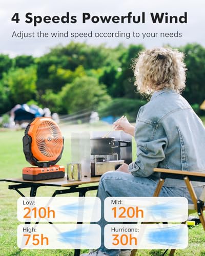 3-in-1 Camping Fan - 36000mAh Detachable Rechargeable Battery Operated Fan with Light & Hook for Tent, Outdoor - USB Table Fan with 4 Speeds for Picnic, BBQ, Fishing, Travel, Hurricane - size: 36000