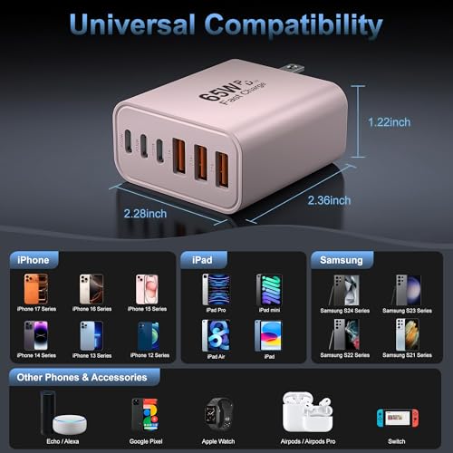 65W USB C Charger Block,6-Port Multi Device Fast Charger PD QC Wall Adapter | GaN technology saves space and reduces heat,ideal for home,office,travel,wide compatibility for iphone and USBC devices（Pink - color: Pink