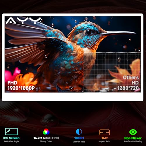 AYY Portable Monitor 15.6inch 1080P FHD - USB-C/HDMI Computer Display, HDR IPS Gaming Monitor Compatible with Laptop PC MAC Phone PS4 Xbox Switch, w/Smart Cover, Dual Speakers - White - size: 15.6 inch, style: 60Hz/IPS/100%srgb