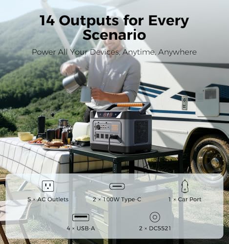 UDPOWER S1200 Solar Generator with 420W Panel, 1190Wh LiFePO4, 1200W (Surge 1800W) UPS, 1.5H Fast Charge, for Home Backup Outdoor RV Emergency - style: Bundle(S1200+2*SP210W)