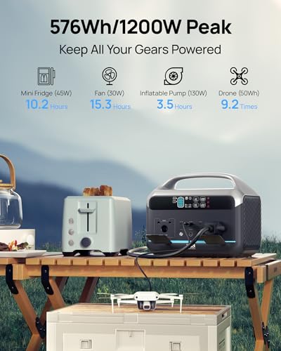 Solar Generator 600W (Surge 1200W), Portable Power Station with 100W Solar Panel, 576Wh (180,000mAh) LFP Battery with AC & DC Outlets, 1 Hour Fast Charging for Home & Emergency, Camping, CPAP - color: Carbon Black