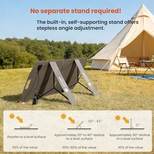 LVYUAN 100W Portable Solar Panel for Power Station, Foldable Solar Panel 23.5% Mono Cell with ETFE, IP65 P-PERC with 4-in-1 Adapter Battery Charger for Outdoor Camping Van RV Trip - size: 100 Watt Folding Solar Panel