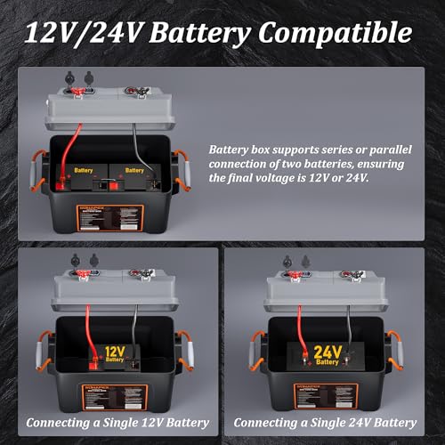 SUNAPEX Smart Battery Box 12V/24V Power Center - Multi Ports & Circuit Breaker for Trolling Motor, Marine,RV & Solar Panel (No Battery) - size: Smart battery box-Basic