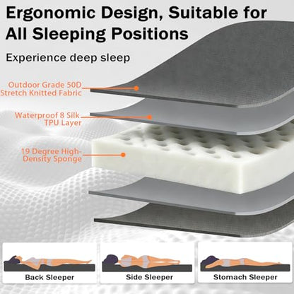 Self Inflating Sleeping Pad with Electric Pump, 3.15" Ultra-Thick Memory Foam Camping Sleeping Pad with Built-in Pillow, 4 Season Camping Mattress Pad, Camping Essentials Gear for Camp Travel Tent Car