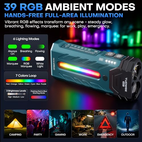 EDC Rechargeable Flashlight 3250 Lumens with RGB Light,55 Modes Multifunctional Flat Flashlight with Floodlight,Spotlight and Magnetic Base,Waterproof USB C Flashlight for Camping,Home,Emergencies - size: Blue