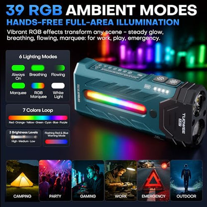 EDC Rechargeable Flashlight 3250 Lumens with RGB Light,55 Modes Multifunctional Flat Flashlight with Floodlight,Spotlight and Magnetic Base,Waterproof USB C Flashlight for Camping,Home,Emergencies - size: Blue