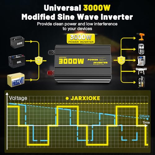 3000 Watt Modified Sine Wave Power Inverter, 12V DC to AC 110V/120V (Peak) 6000W Converter 3 Outlet Car Inverter with Remote Control and LED Display 3.4A USB Port - size: SY-12V-3000