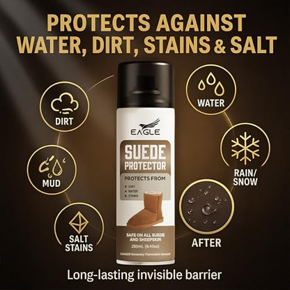Eagle Suede & Nubuck Protector Spray 250mL – Waterproofing Spray Compatible with UGG Boots & Jackets | Protects from Water, Stains, Dirt & Salt | Quick-Dry Invisible Suede Shield