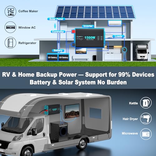 1500 Watt Pure Sine Wave Inverter, 12V DC to 120V AC Inverters for Car, RV, Truck, Home, Camping, Solar Power Inverter with 3 AC Outlet, 30W USB-C, 5V 3.1A USB, Remote Control, Surge 3000W - color: Black+Blue, size: 12V-1500W Pure Sine Wave Inverter