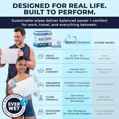 Body Wipes for Adults Bathing No Rinse - 20 Count Travel Shower Wipes - 10 x 10" Individually Wrapped Thick Cleansing Waterless Wash Scrubs - Disposable Washcloths for Camping & Elderly Incontinence - size: 20 Count (Travel Size)