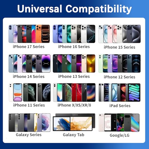 USB C Charging Block Fast Charger,2Pack 40W Dual Port Fast USB C Wall Charger Block,Type C Charging Plug Power Adapter Compatible with iPhone 17 Pro Max/Air/17e/16e/16 Plus/15/14/13/12/11/XS/XR/X,iPad