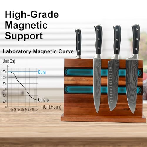 Magnetic Knife Block Double Sided Magnetic Knife Holder Rack with Strong Enhanced Magnets Acacia Wood Magnetic Knife Storage Stand - color: Acacia Wood
