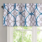 H.VERSAILTEX Blackout Curtain Valances for Kitchen Thermal Insulated Window Valances for Living Room Rod Pocket Short Curtain 1 Panel, 52x18 inch, Teal and Taupe - color: Geo in Teal and Taupe