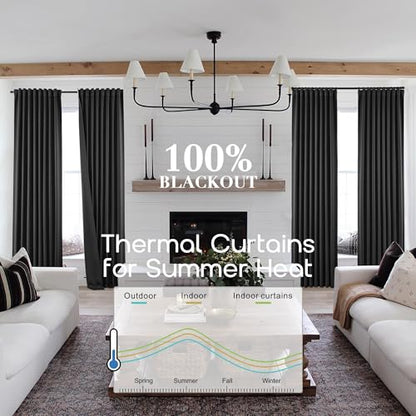 SHINELAND 72 Inch Long Thermal Insulated Blackout Curtains, Back Tab Rod Pocket Black Out Drapes for Summer Heat 2 Panels Set - color: Black, size: 52"W x 72"L (Pack of 2)