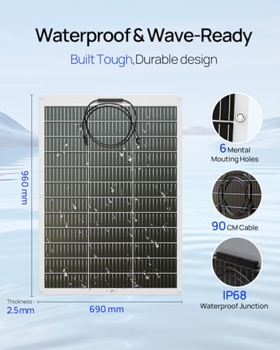 DC HOUSE 12V Solar Panel Kit:130W Flexible Solar Panel + 300W MPPT Boost Charge Controller, 520Wh/Day Generation for 36V/48V/60V Golf Carts,Charge While Driving, Extend Battery Life