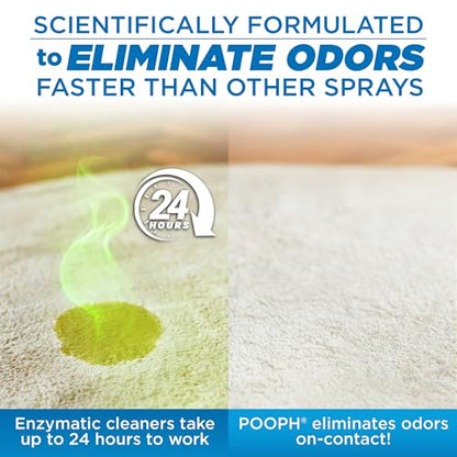 POOPH Plus Maximum Strength Pet Odor Eliminator Spray 32 oz for Dogs & Cats — Heavy Duty Urine, Poop & Pee Odor Remover for Carpet, Furniture, Litter Box & Hard Floors, Unscented - size: 32 Ounce (Pack of 1)