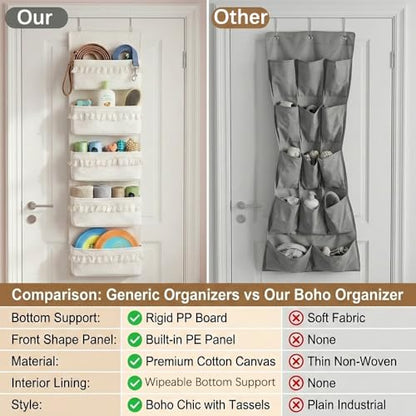 Over The Door Organizer, 5-Tier Sturdy Canvas Hanging Storage for Pet Supplies & Dog Walking Gear, Heavy Duty Large Pockets for Leashes, Treats, Toys, Multi-Use for Nursery & Closet (Beige)