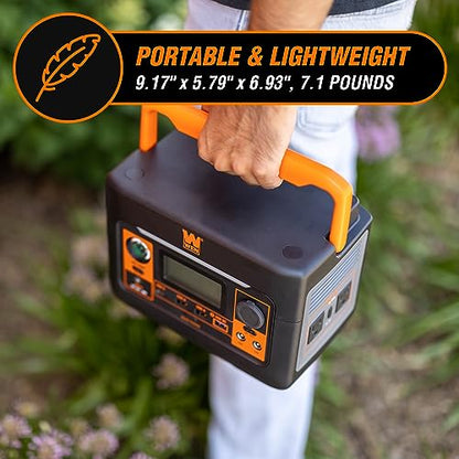 WEN 300-Watt 269Wh Lithium-Ion Power Station and Battery-Powered Inverter Generator (PP300i)