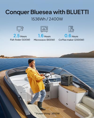 BLUETTI Pioneer 150 (AC240) Portable Power Station, 1536Wh Expandable to 10136Wh, 2400W LFP Battery, IP65 Water Resistant Solar Generator, 0-80% in 45 Min, Emergency Power for Camping, Home, RV Life - style: BLUETTI AC240