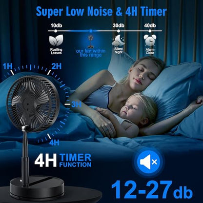 LIPETY Portable Foldable Rechargeable Oscillating Fan - 8" Battery Operated USB C Small Fan Remote, Quiet Table Desk Fan Folding Standing Pedestal Fans for Bedroom Rome Office Camping Travel