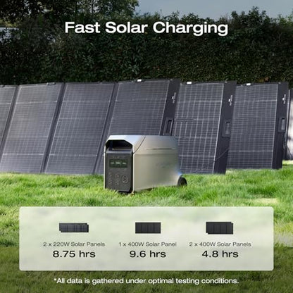 EF ECOFLOW DELTA 3 Ultra Plus Portable Power Station with AC Cable and 400W Solar Panel, 3072Wh LiFePO4 Battery, 3600W (7200W Surge) Output, Expandable to 11kWh, Reliable Home Battery Backup - style: DELTA 3 Ultra Plus+400W+AC Cable
