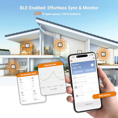 Temtop M10+ 6-in-1 CO2 Meter & Indoor Air Quality Monitor | PM2.5, TVOC, AQI, E-Ink Display, 60-Day Battery, App Temperature & Humidity for Home Bedroom Office - color: Premium: CO2/Temp/Humidity/PM2.5/AQI/VOC