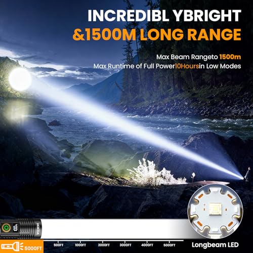 Hoxida Rechargeable Flashlights 2 Pack, 6 Modes Zoomable Powerful Tactical Linternas with LCD Digital Display, Super Bright High Lumens Handheld Magnetic Flashlights for Home Emergencies Camping - color: 2pcs