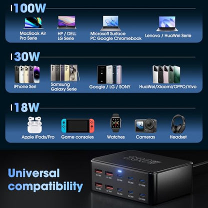 330W 10-Port USB C Charging Station, PD 100W 65W 45W 30W 20W Laptop & Phone Desktop Fast Charger Hub, Compatible with MacBook Pro/Air, iPhone 17/16/15/Pro, iPads, Galaxy