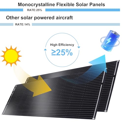 400W Semi-Flexible Solar Panel, 12V Monocrystalline Ultra-Flexible Bendable Mono Off-Grid Charger for Marine RV Cabin Van Car Boat Curve Surfaces (4PCS 100W) - size: 400W Panel