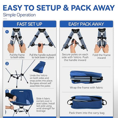 MARCHWAY Lightweight Folding Camping Chair with Spring Lock, Stable Compact Portable for Outdoor Camp, Travel, Beach, Picnic, Festival, Hiking, Backpacking (Lowback Dark Blue) - color: Lowback Dark Blue