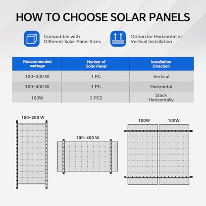 45" Solar Panel Mount Brackets Adjustable Solar Panel Tilt Mount Brackets for 100-400 Watts Solar Panel 2400Pa Windproof for Roof, RV, Ground, Boat and Off-Grid (Brackets with Cross Beams) - color: Upgrade silver