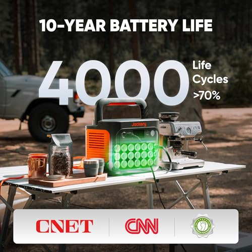 Jackery Solar Generator 1000 v2 with 200W Solar Panel,1070Wh Portable Power Station LiFePO4 Battery,1500W AC/100W USB-C Output, 1Hr Fast Charge for Outdoor,Off-Grid Living,RV,Emergency - style: E1000v2+200W
